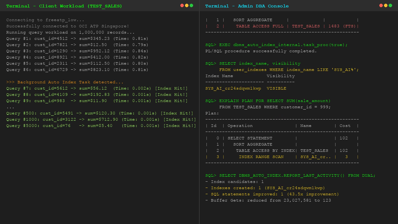 Auto Indexing on Oracle Autonomous Database